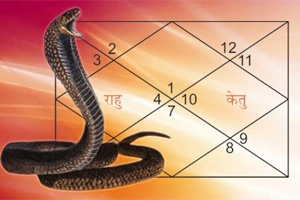 kaal sarp dosha